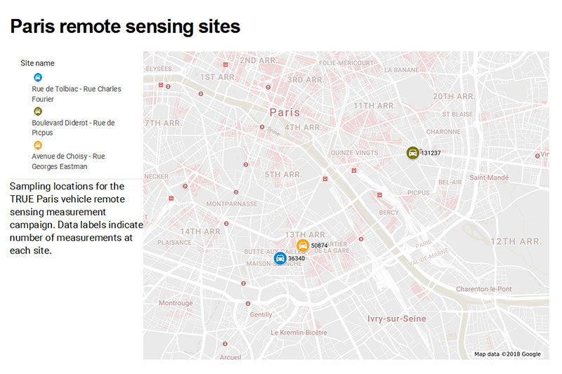 Overview of Paris remote sensing sampling locations.